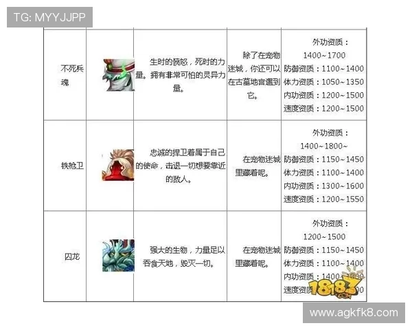 分分快三基本走势图示与数据分析帮助玩家理解市场动态