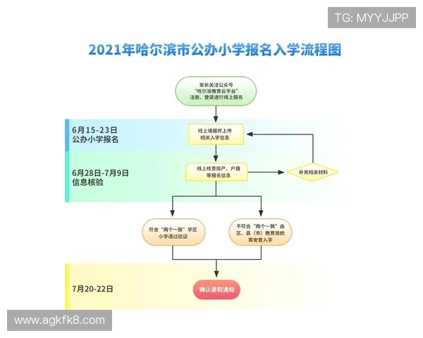 凯发登录首页客服电话：快速获取官方客服联系方式与服务指南