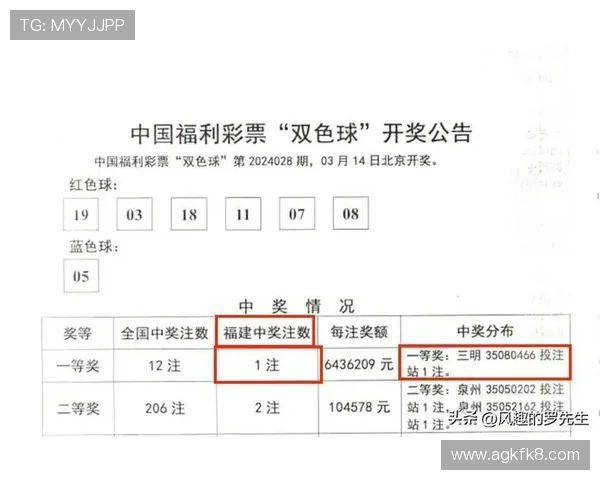 Keno彩票中奖经验分享与案例分析，帮助新手快速掌握中奖技巧