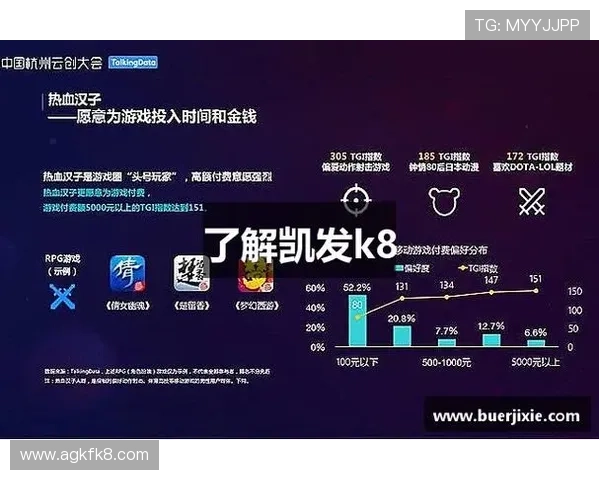 凯发线上官方网站下载网址正式公布，玩家可以便捷获取最新版本软件