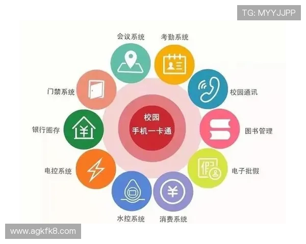 k8.com官网游戏充值与支付方式详解，保障您的资金安全与充值便捷体验