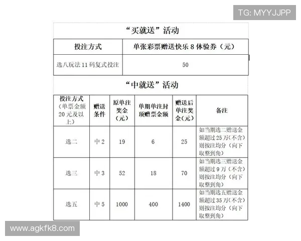 K8电子官网最新优惠活动与促销策略全面解析助你轻松赢取大奖 K8电子官网最新优惠活动与促销策略全面解析助你轻松赢取大奖